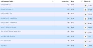 Mototecnica Isaia Regolatore di tensione kymco agility 350 Mototecnica Isaia Immagine-2025-12-10-132852-300x155 Regolatore di tensione kymco agility 350