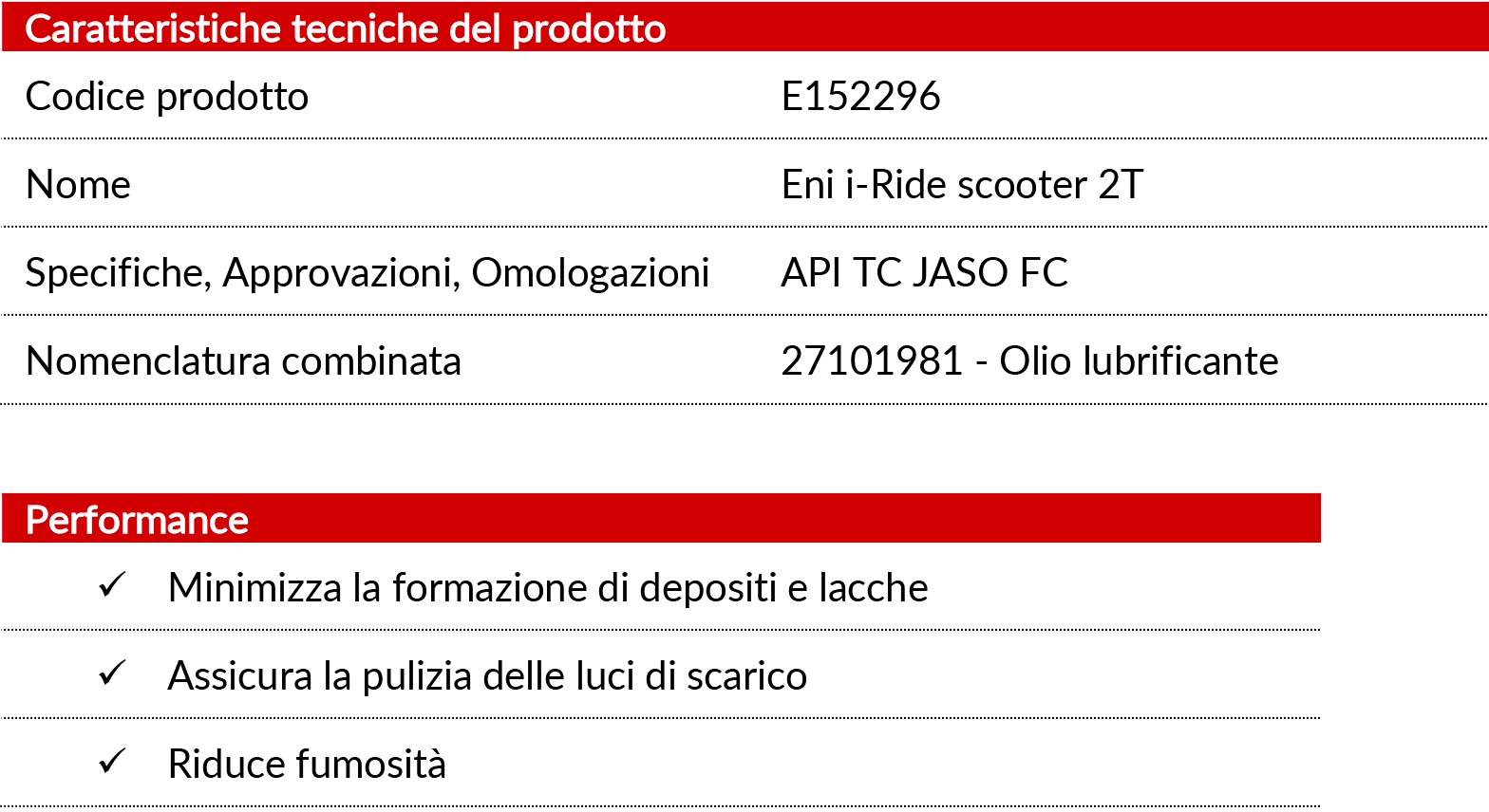Mototecnica Isaia i-Ride-Scooter-2T-dellorto Olio agip city ride 2t  