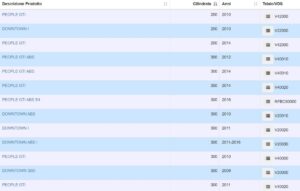 Mototecnica Isaia Statore originale kymco people gt/downtown 200/300 Mototecnica Isaia Immagine-2025-12-10-173358-300x191 Statore originale kymco people gt/downtown 200/300