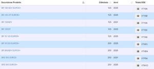 Mototecnica Isaia Immagine-2025-12-17-173415-300x135 Coperchio telecomando originale voge sr 16 125/200  